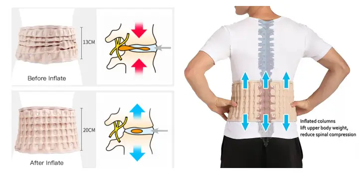 Ryolu Decompression Belt